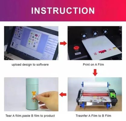Elastyczny przezroczysty biały film do druku UV 30cm 60cm CMYK Biały lakier