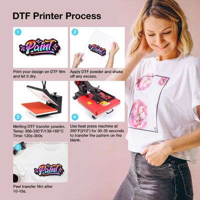 A4 Premium DTF Transfer Film Roll 8,27&quot; x 328ft Matte Clear PreTreat PET Heat Transfer Paper dla drukarek A4 DTF