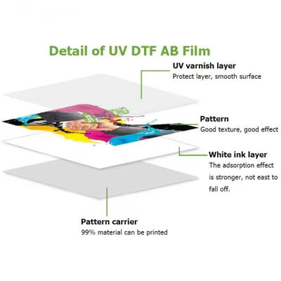 60cm Biały film transferujący UV DTF Jasny film DTF UV Ab do obudowy telefonu
