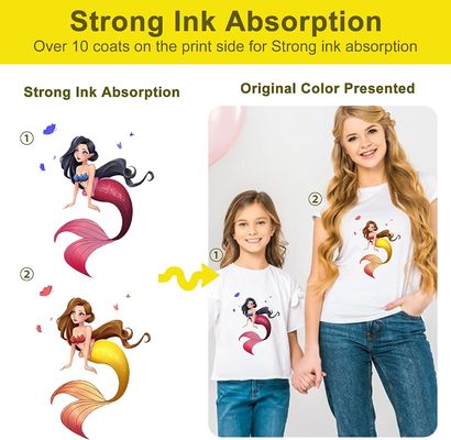 75u 60cm Pet DTF Film Hot Peel Heat Transfer Film Roll dla I3200 4720 Xp600