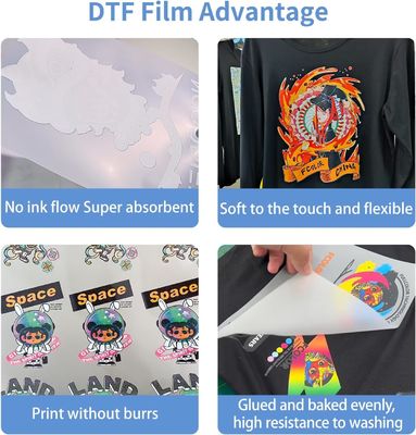 60cm*100m 75 mikronów Glossy/Matte Finish Digital DTF Film Printing with Stretchability
