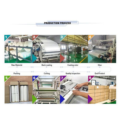 Podwójna strona gorąca peeling 30cm 33cm 43cm 60cm Roll DTF PET Film dla drukarki I3200 Dtf