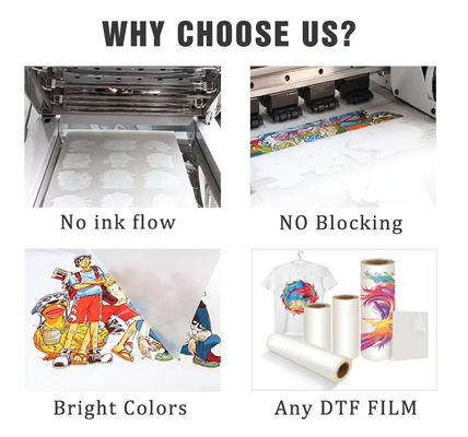 1000 ml CMYK Białe atramenty DTF bezpośrednio do filmu Atramenty atramentowe do drukarki DTF Refinecolor