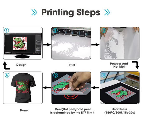 1000 ml Cyan Direct To Film Dtf Ink Printer