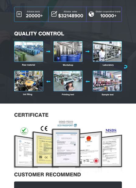 Chiny DONGGUAN EASY PRINTING MATERIAL CO.,LTD Certyfikaty